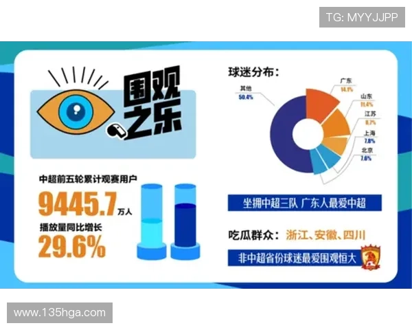 NBA全球化进程：爱体育带你了解国际影响力